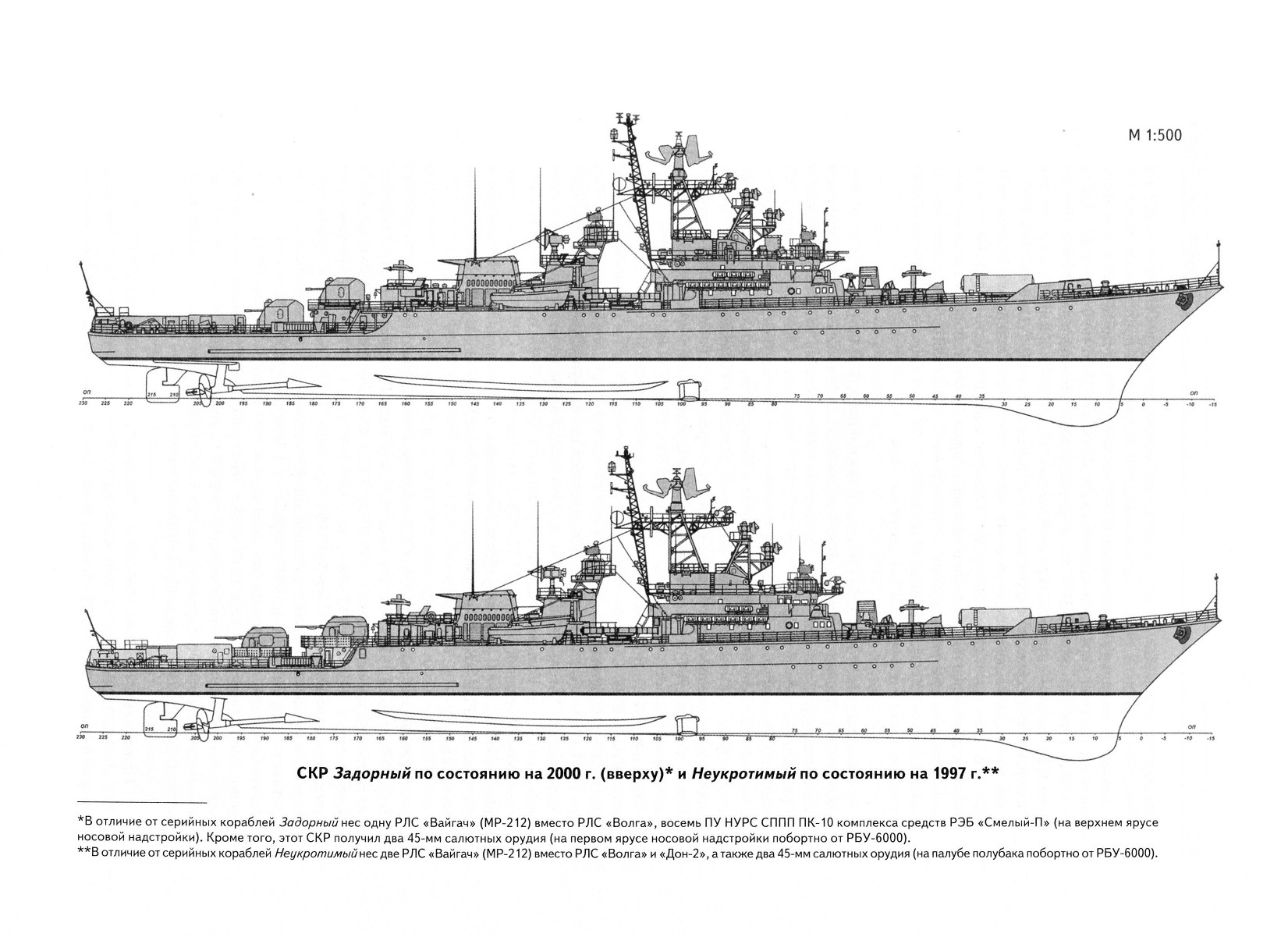 pr.1135M-variant.jpg